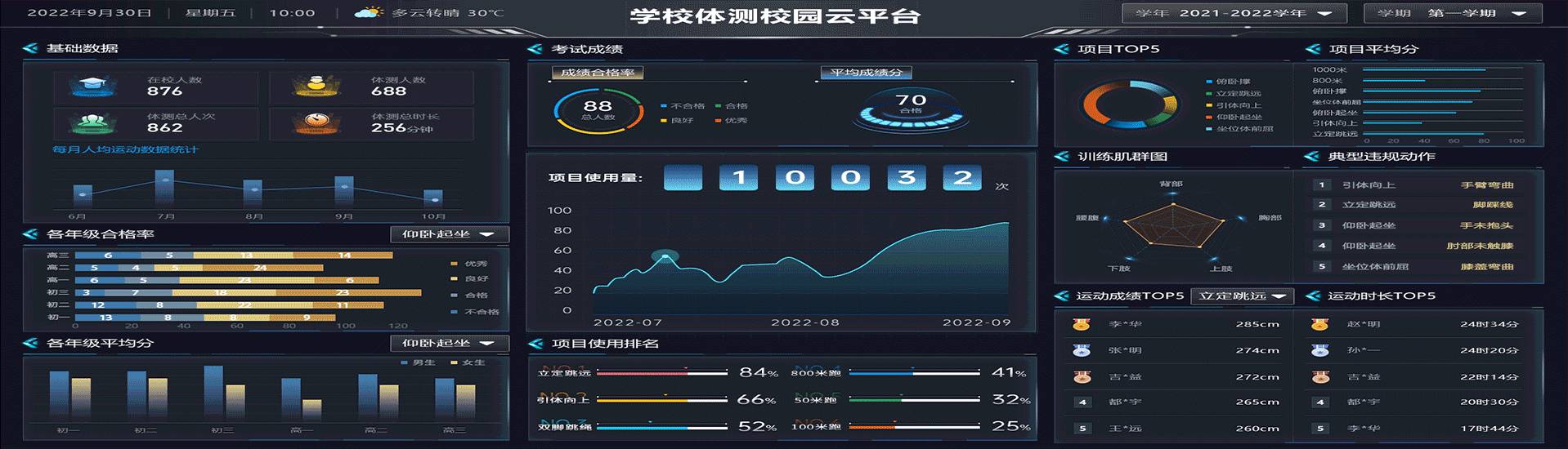体育赛事足球管理平台 体育赛事足球管理平台