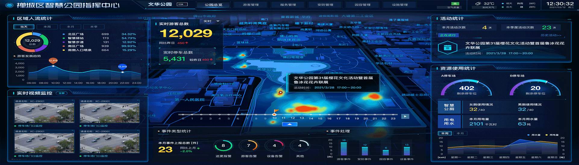 智慧园林&公园管理平台 智慧园林&公园管理平台